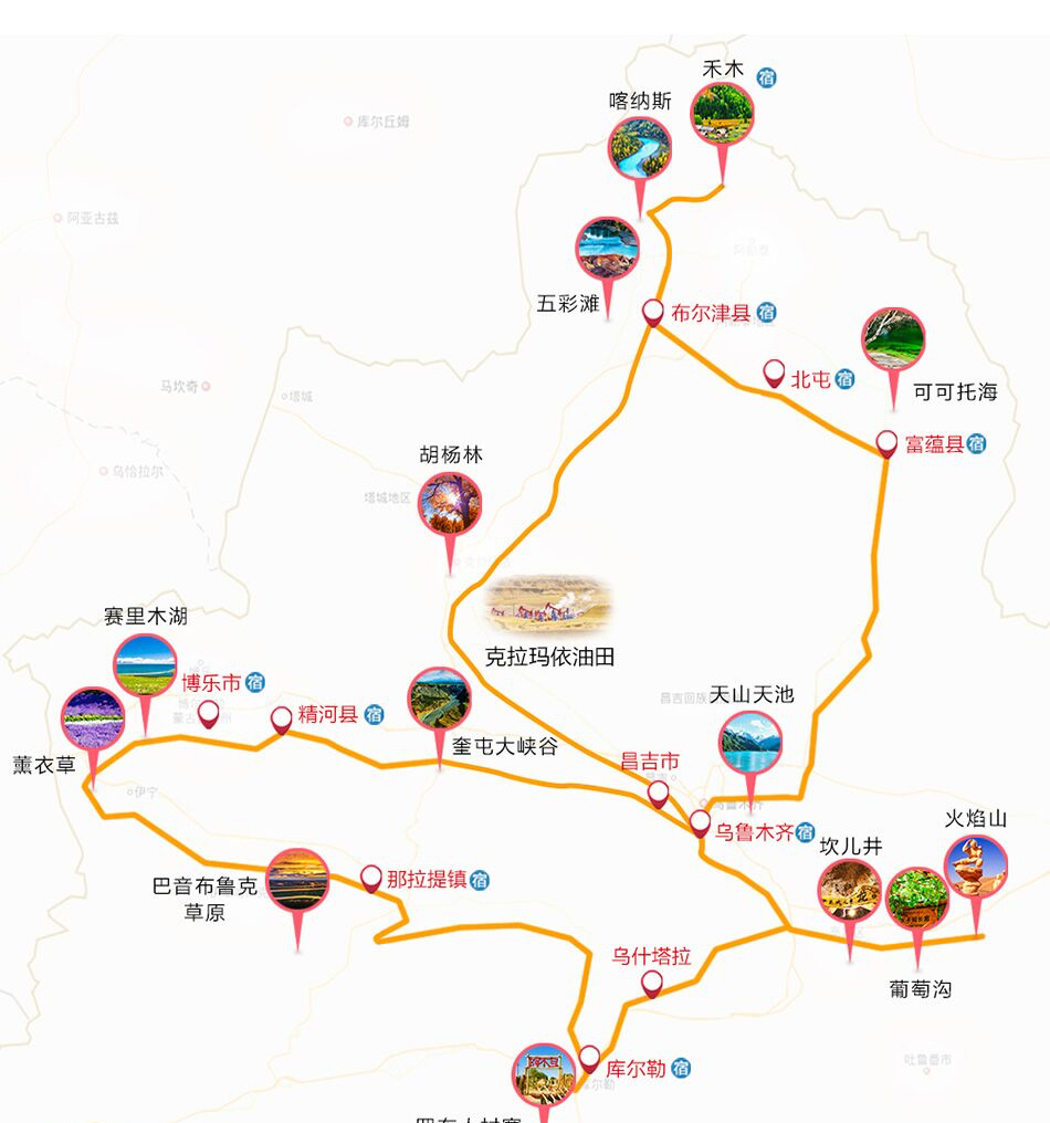 新疆有哪些經典的旅遊線路