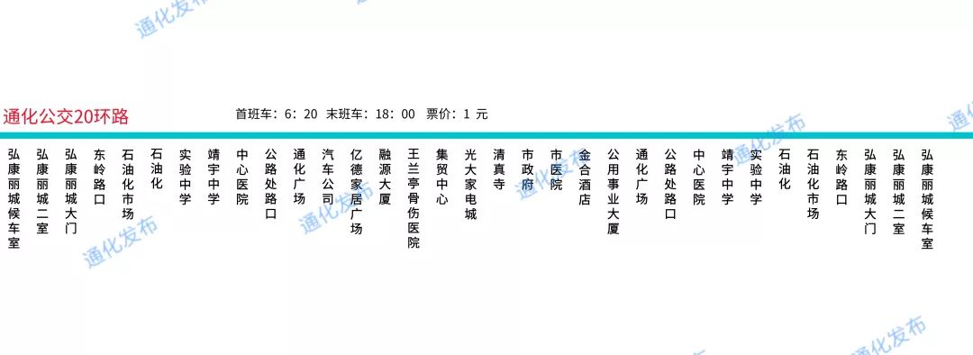 2019年通化市區最新最全的公交線路圖和站點分佈來啦