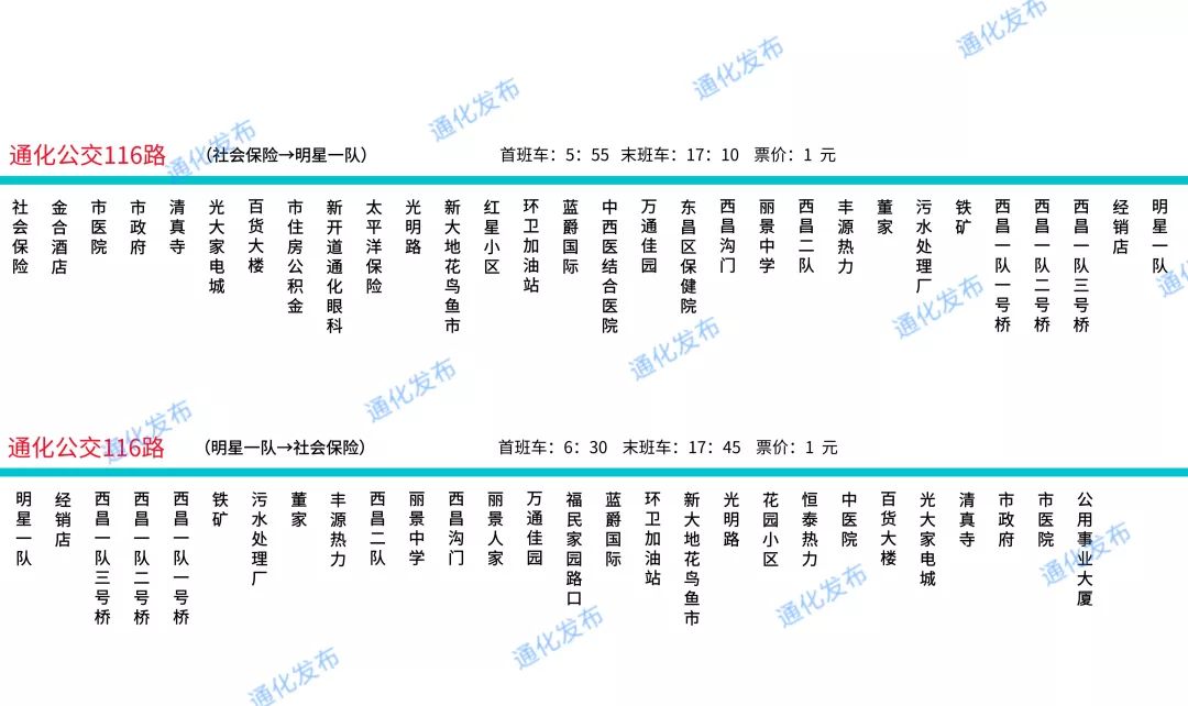 2019年通化市區最新最全的公交線路圖和站點分佈來啦