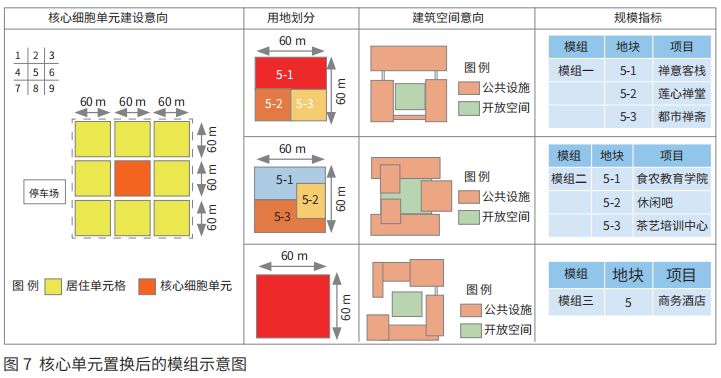 「新·案例」分散式乡村空间格局的规划模式_尺度