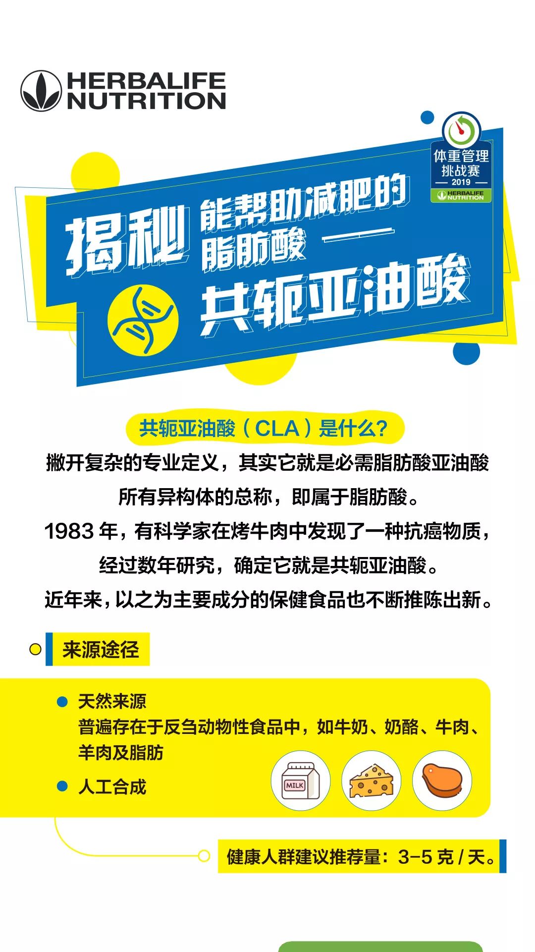 體管課 | 揭秘能幫助減肥的脂肪酸——共軛亞油酸