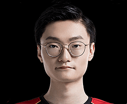 英雄联盟lpl打野排行小天稳居第一ning未上榜