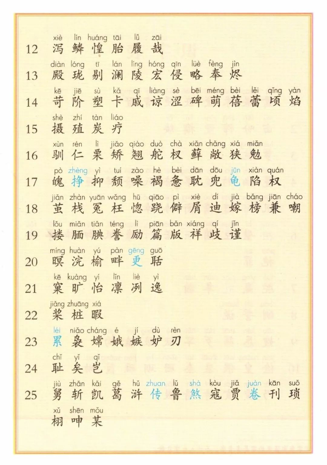 部編版16年級語文上冊識字表寫字表生字大全微精選