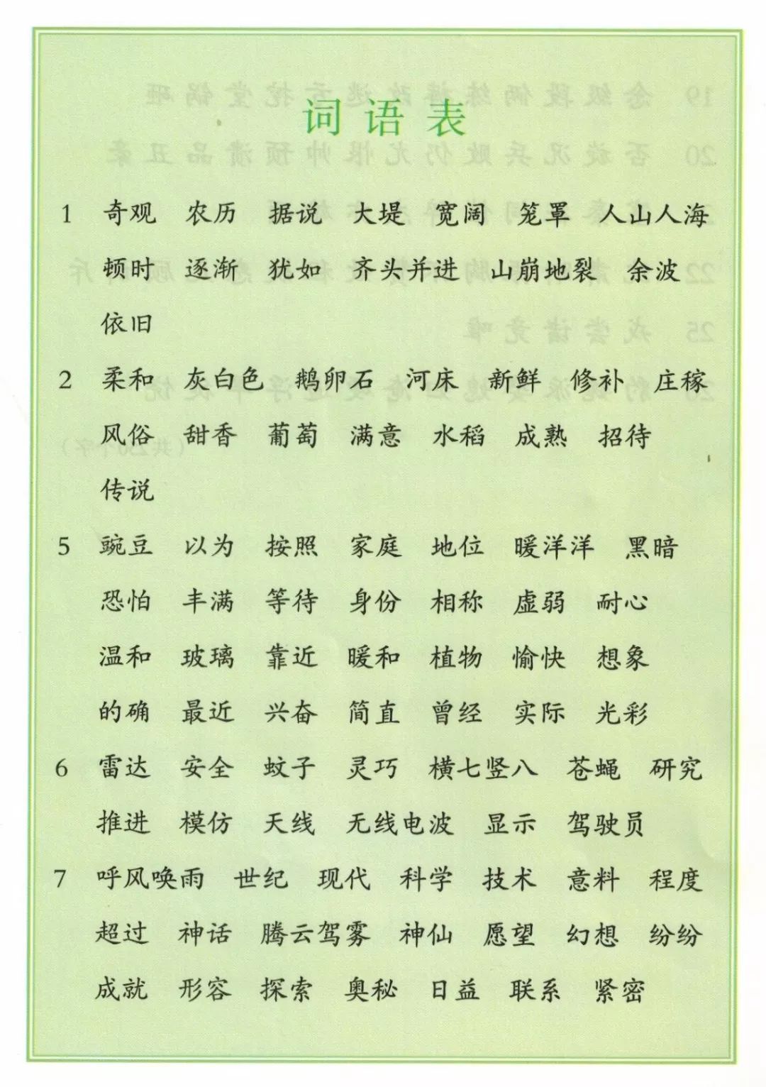 部編版16年級語文上冊識字表寫字表生字大全微精選