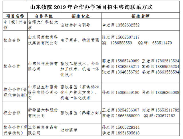 要致富學畜牧退役軍人農民職工失業者上大學報山東畜牧獸醫職業學院