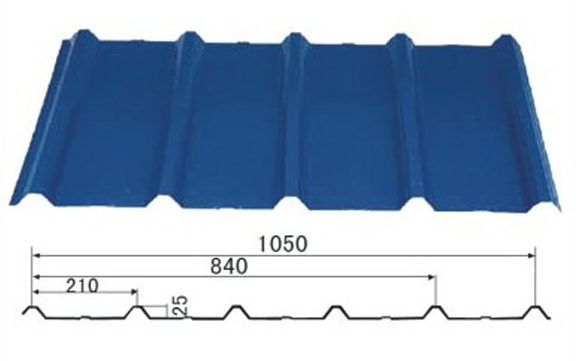 彩鋼瓦規格解讀_型號
