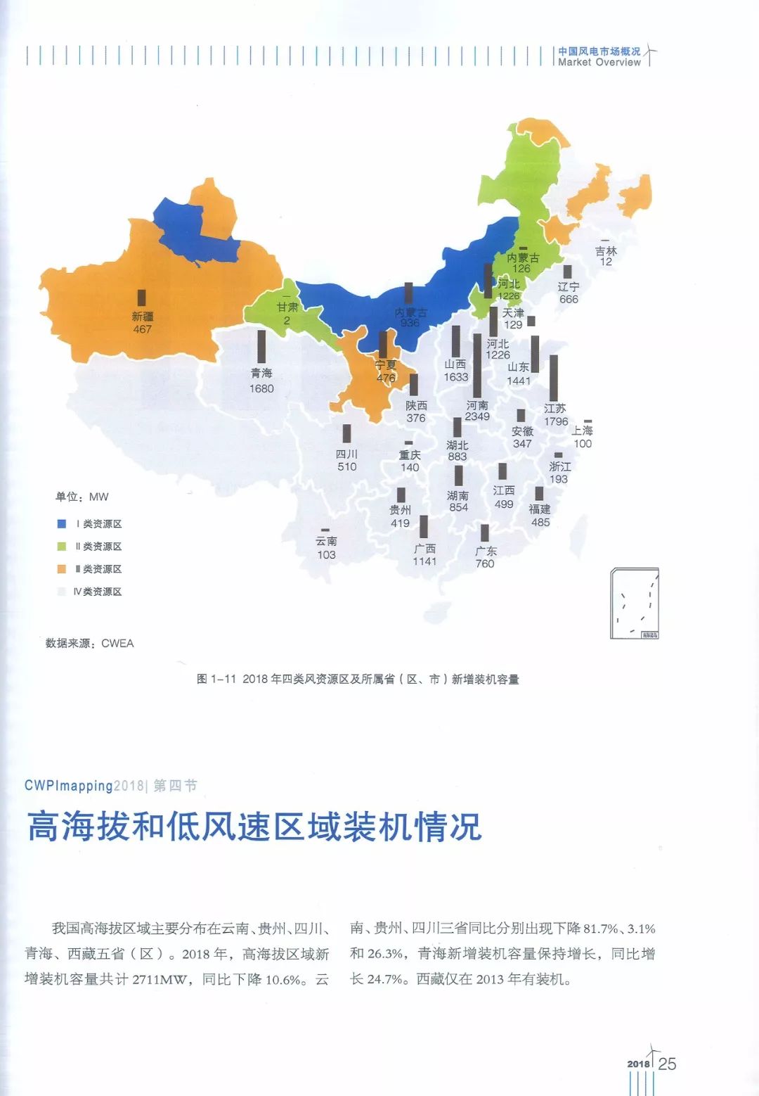 干货中国风电产业地图2018重磅发布多图