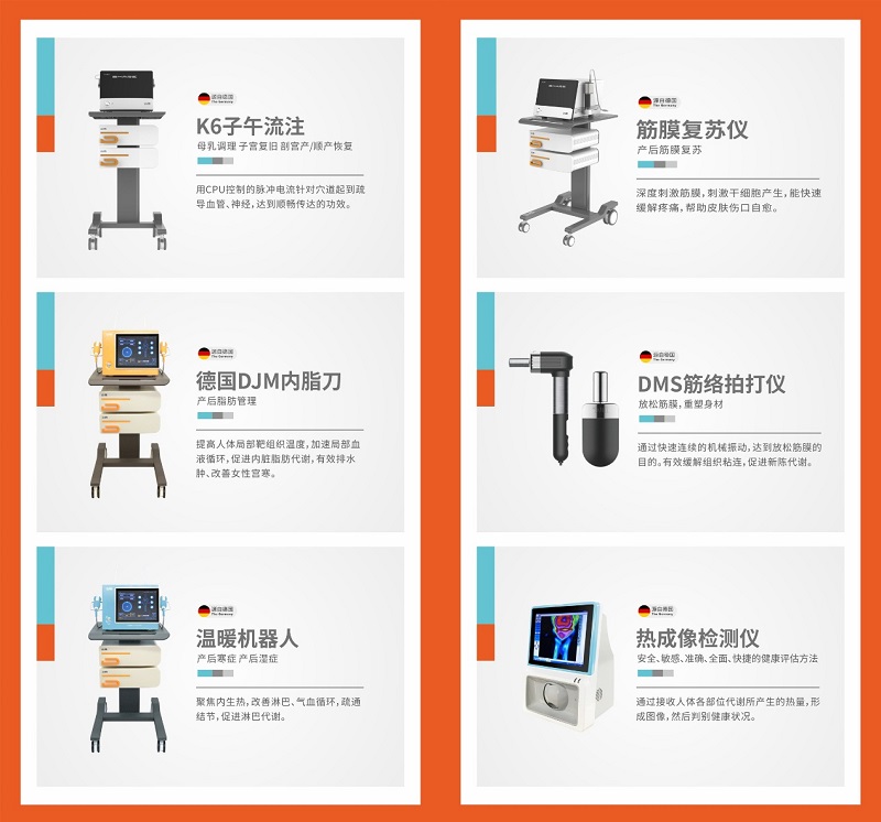 奥科维子午流注治疗仪图片