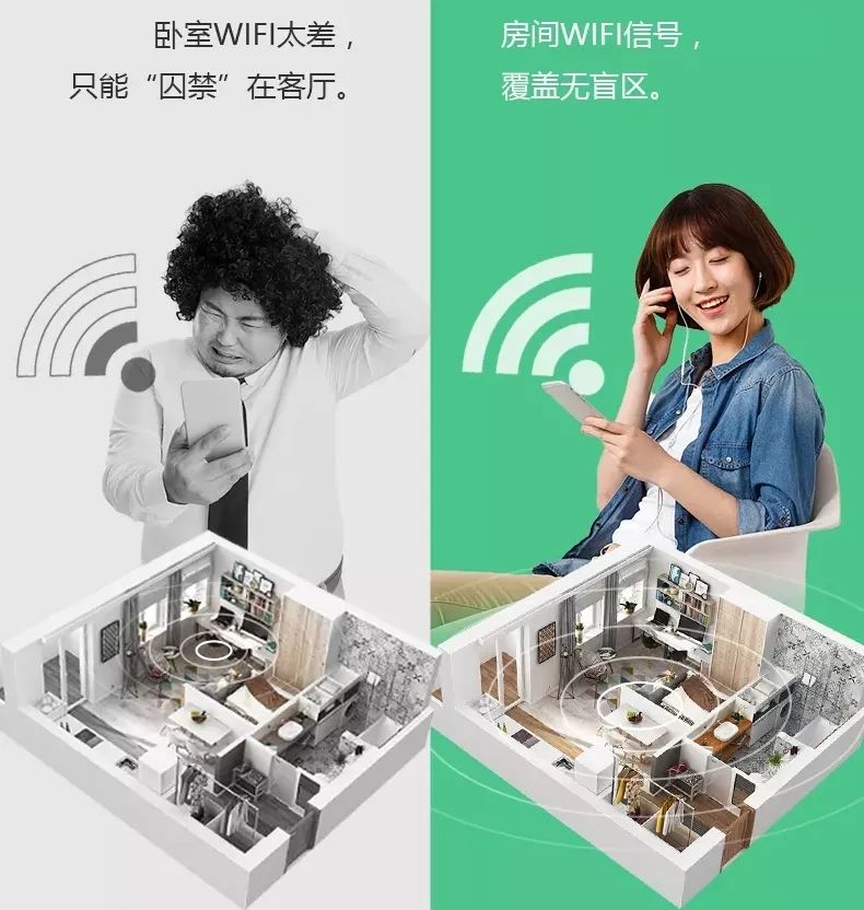 全屋覆盖,信号稳定,提供全屋wifi的解决方案,中国电信,针对上面大家