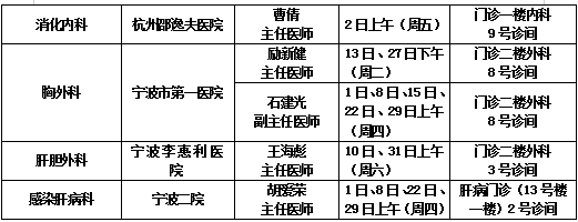 关于北大医院、挂号号贩子联系方式第一时间安排妇产科的信息