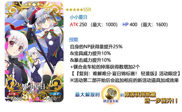 fgo命运冠位指定国服梦与希望的伊什塔尔杯复刻活动介绍