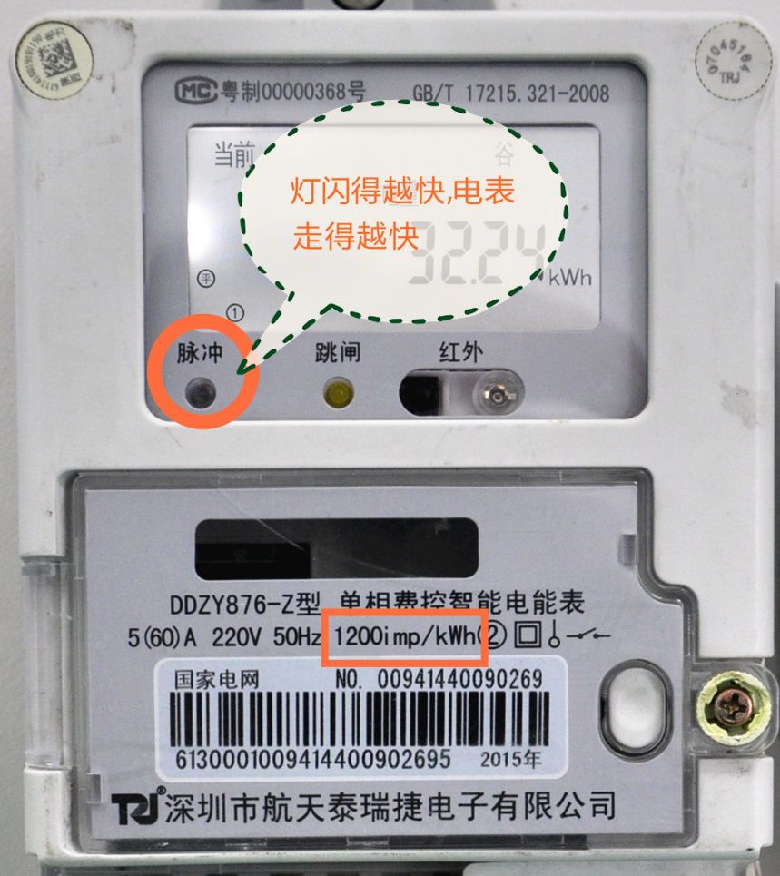 藏在电表里的小秘密