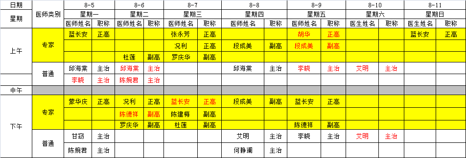 重医附一院精神科2019年8月门诊安排(暑期门诊调整较大请注意查看)