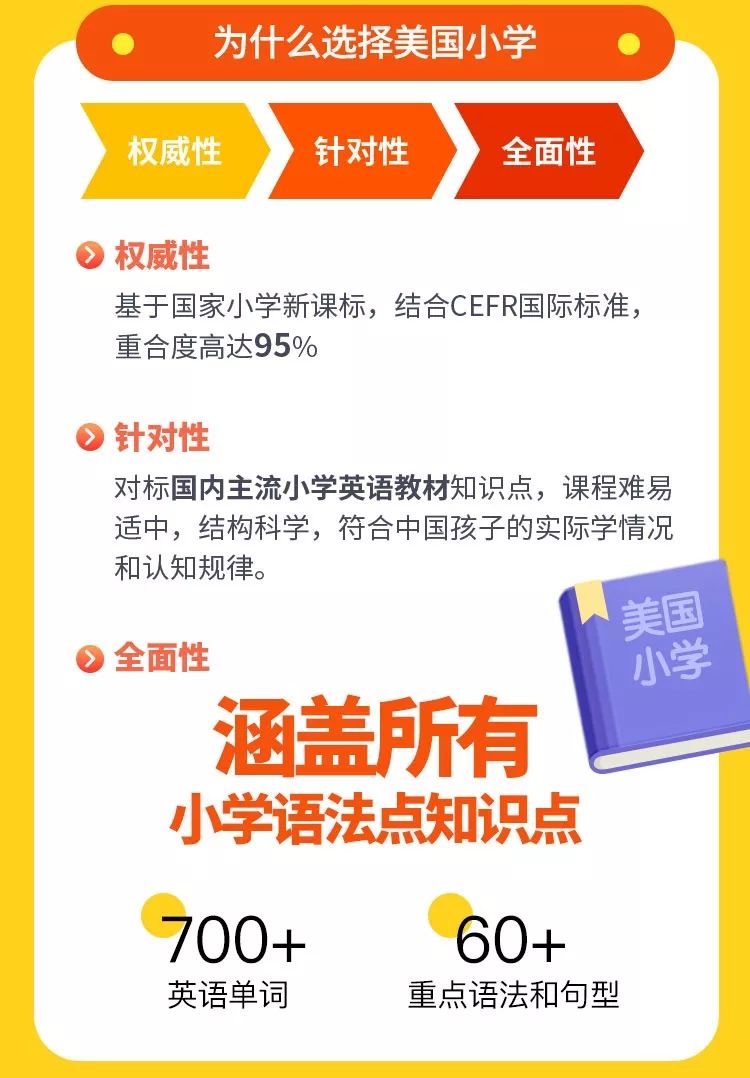 24节北美外教课0元学小哈皮学堂全网独家首发专享四大福利