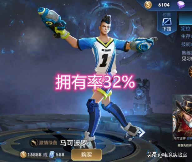 皮肤是马可波罗的伴生皮肤,素材于世界杯球员,虽然没有梅西那么酷炫