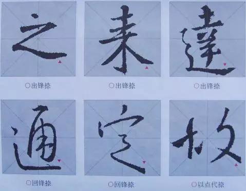 行书书法基础图解教程