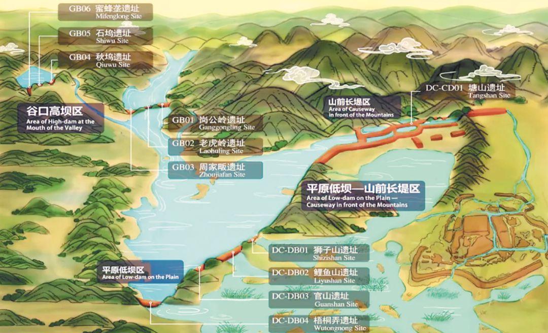 参与考古3年河海大学团队解密良渚水利工程5000年前基建狂魔在良渚