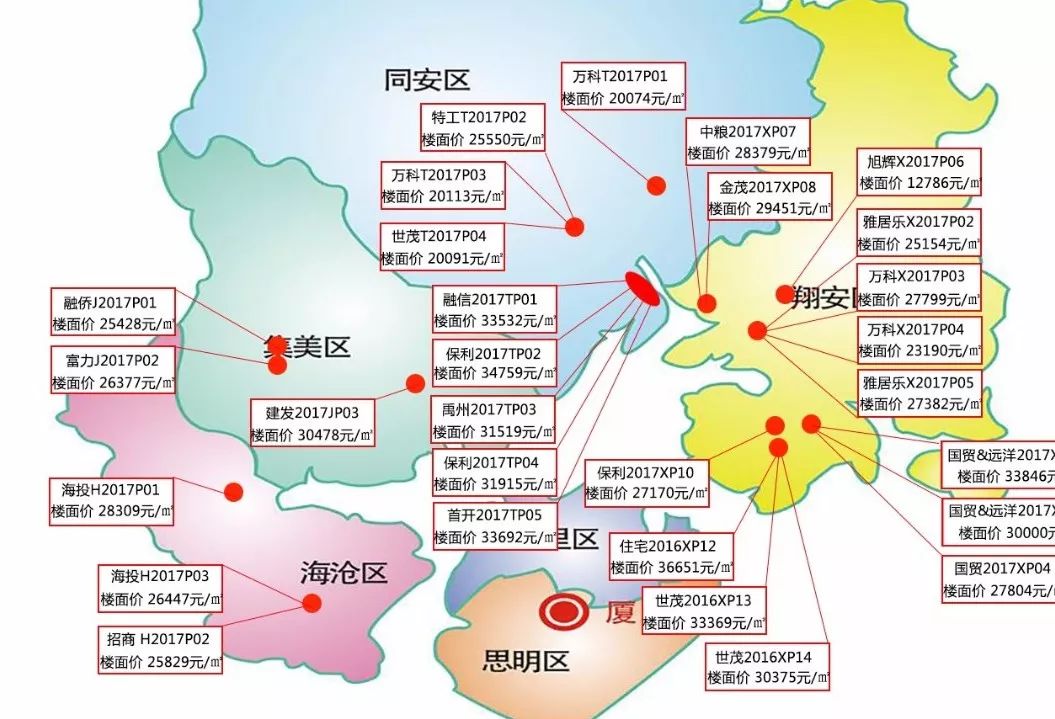 2017年厦门出让住宅地块分布图以环东海域新城为例,同期出让的5幅地块