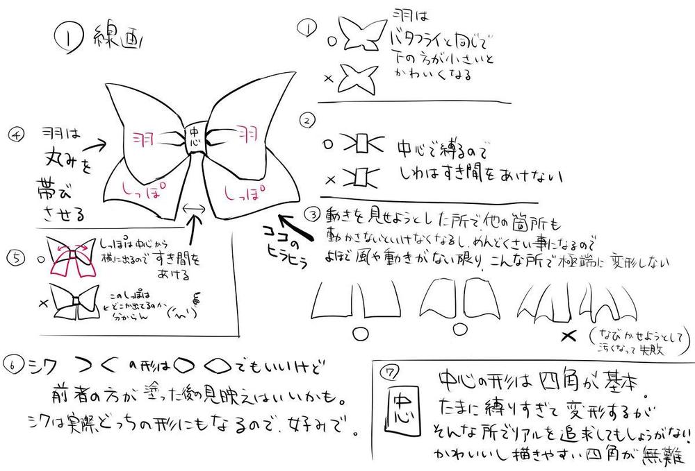 热门专业漫画培训如何画好漫画女性角色蝴蝶结
