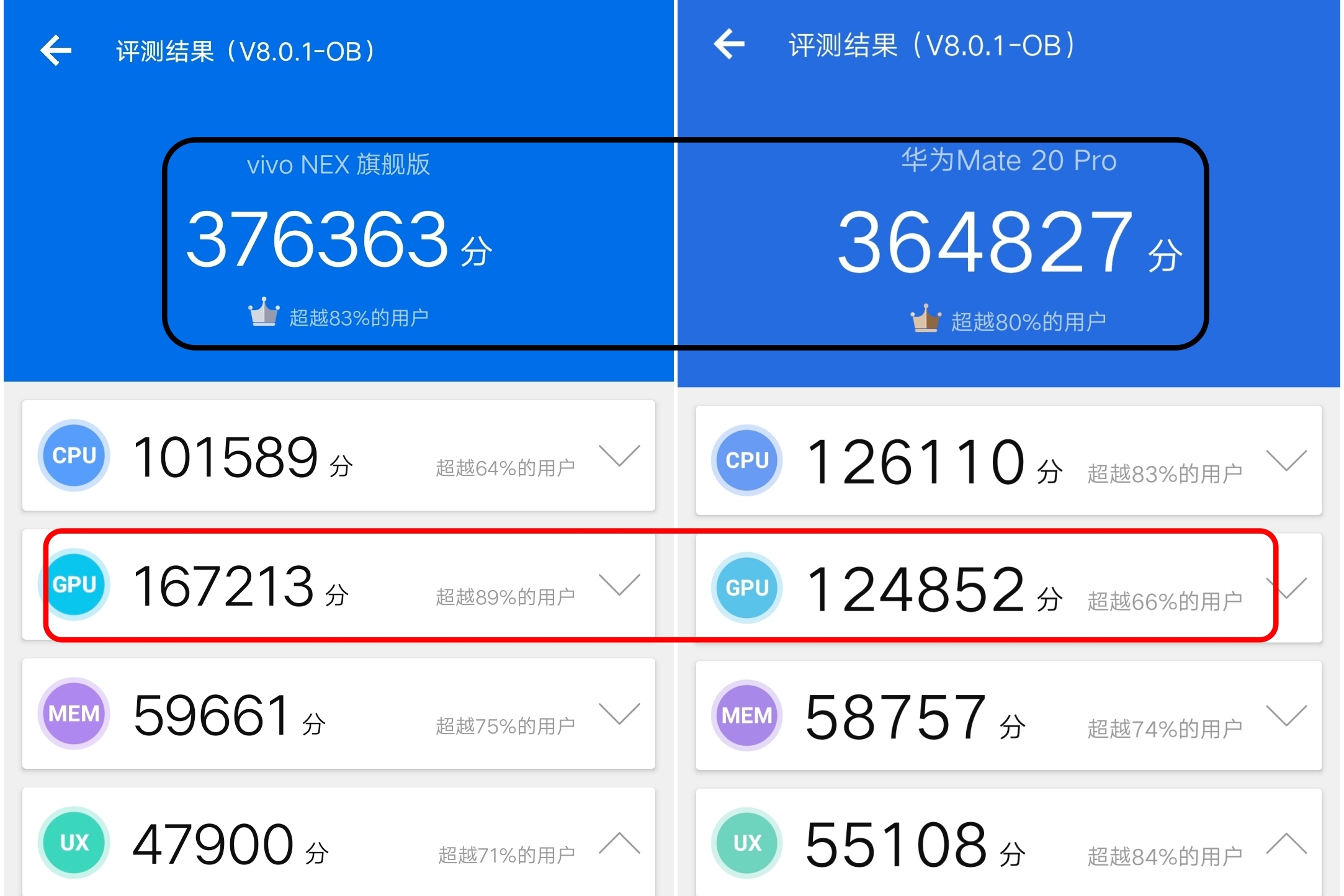 高通终于拿下华为!安兔兔v8升级实测:骁龙845完胜麒麟980