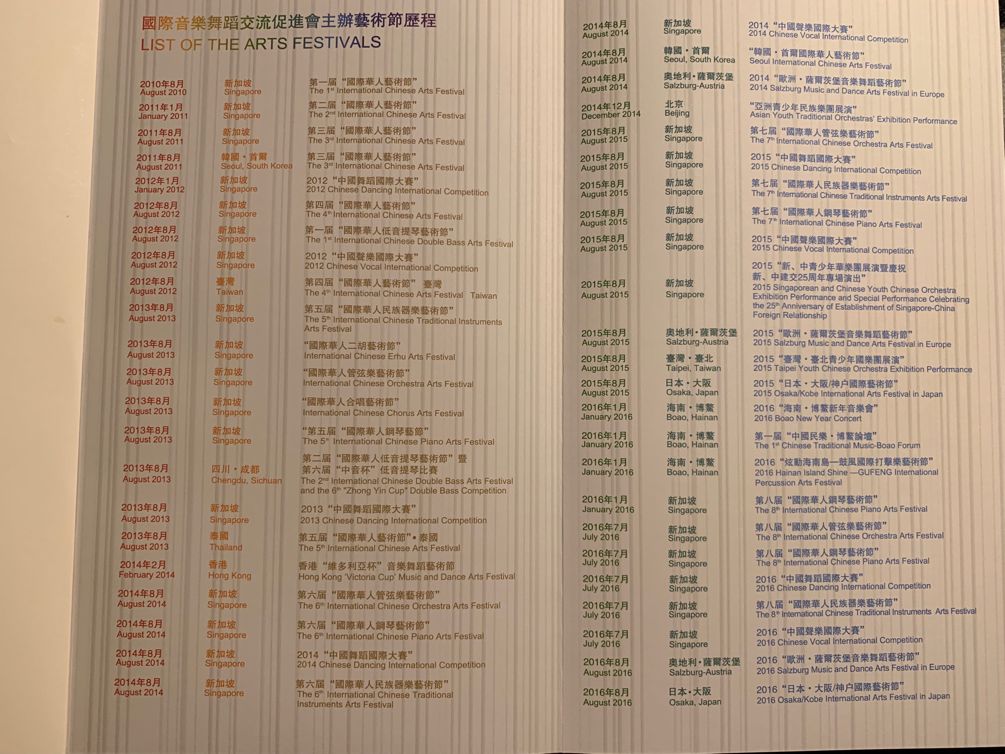 喜报我院学生在2019第十一届新加坡国际华人钢琴艺术节暨大赛中荣获