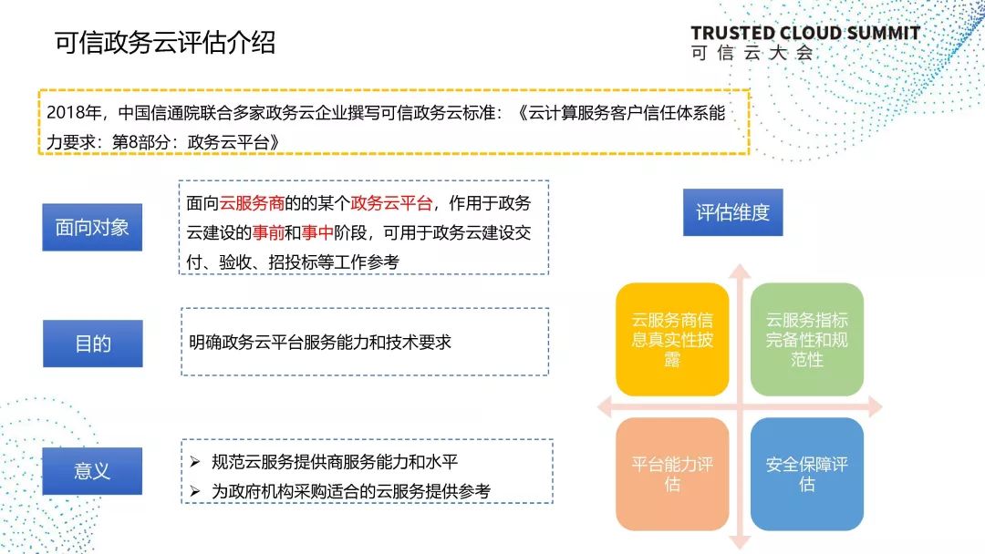 数字化引领政企新未来：数字政府解决方案解析