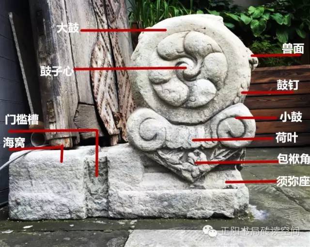 门墩儿的大学问