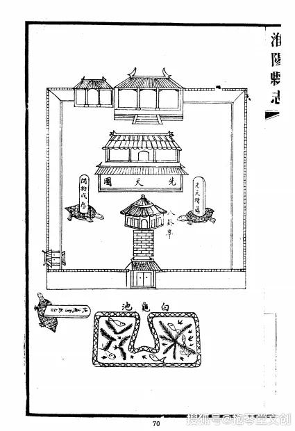 太昊陵导游平面图图片