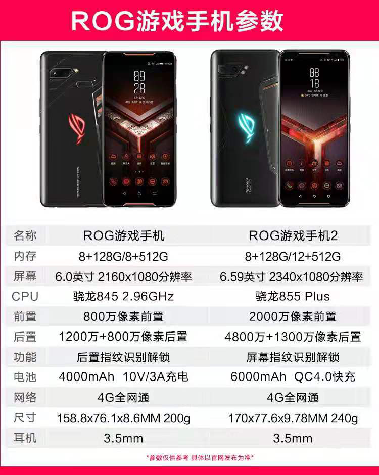 又一款国产手机崛起华硕rog2仅仅73秒销售量突破一万