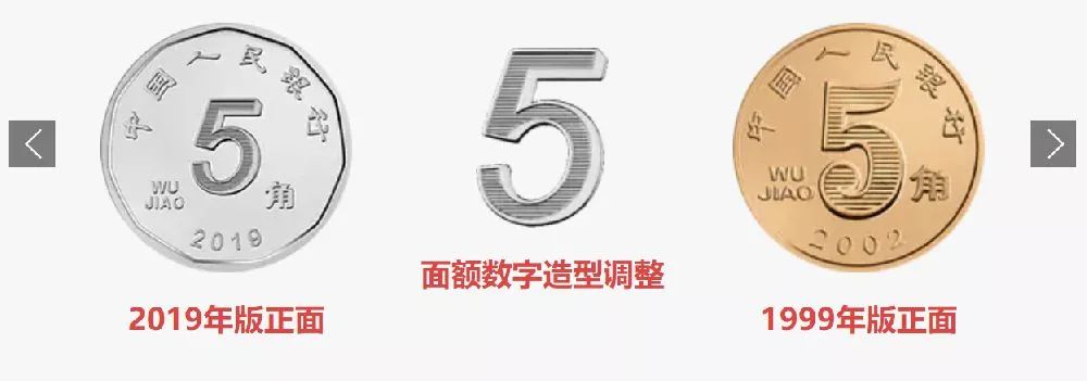 2019年版第五套人民币5角硬币币面特征及防伪特征解析_调整