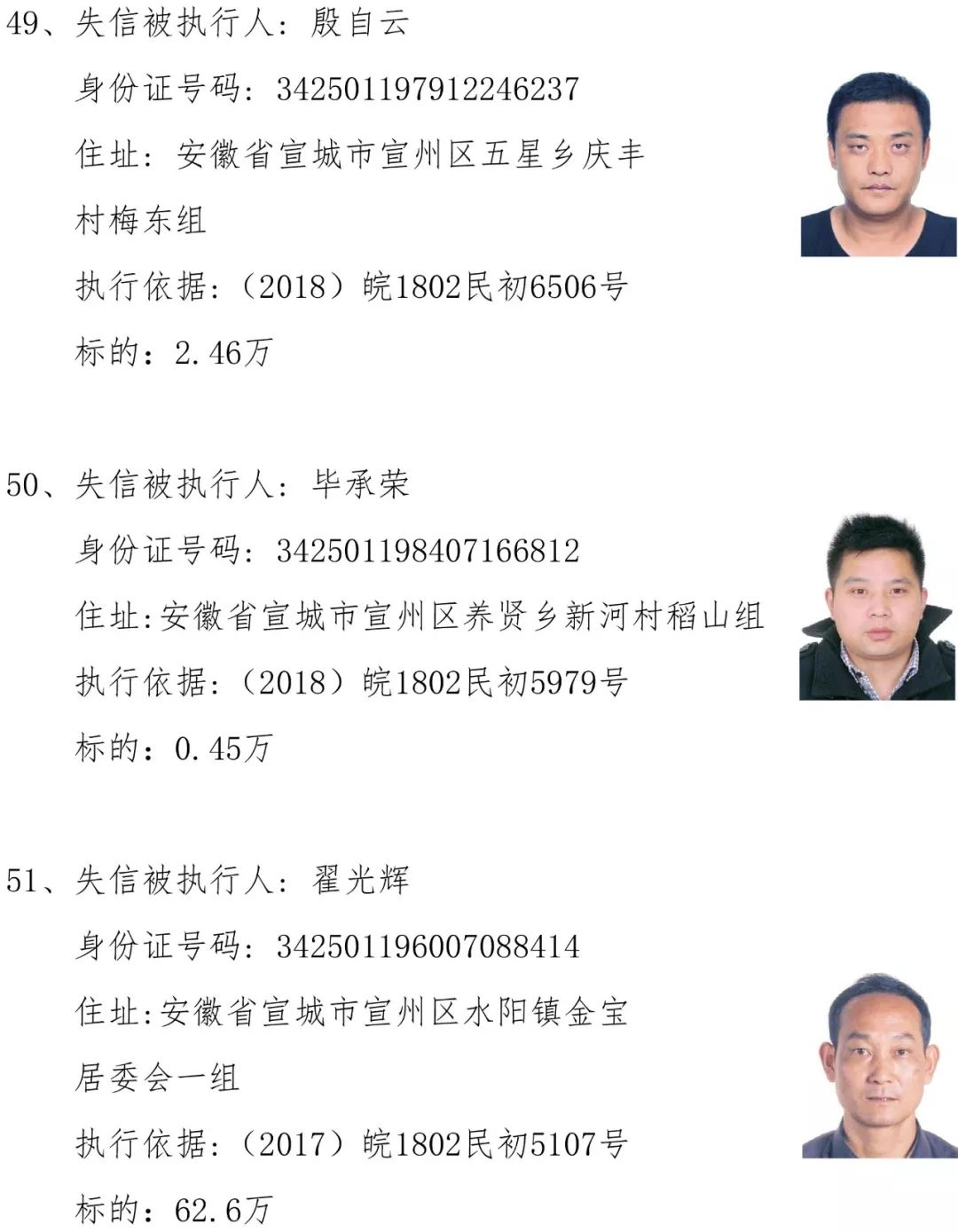 宣城这104人被公开曝光
