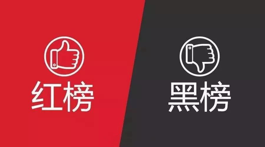 食品安全创卫红黑榜第1期