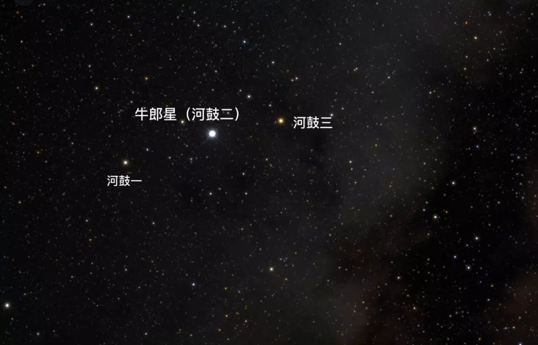 "牛郎星,也被叫做是"牵牛星",又被称为"河鼓二".
