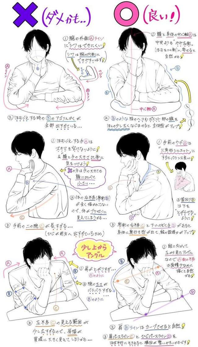 人物托腮、阅读的动作怎么画?教你正确绘画动作的技巧!_教程