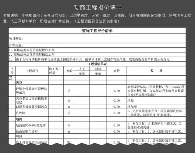 爱艺装饰行业动态：探寻美好空间的艺术创造之旅