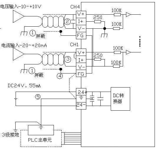 官網上的手冊是這樣的接線:三菱,fx3u-4ad2這裡,給大夥舉個例子:兩線