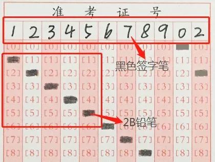 2019医师资格考试答题卡填涂指导