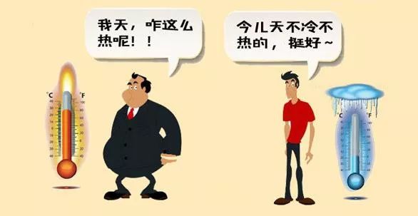 在相同的温度下,胖子与瘦子体感温度确实是不一样的.