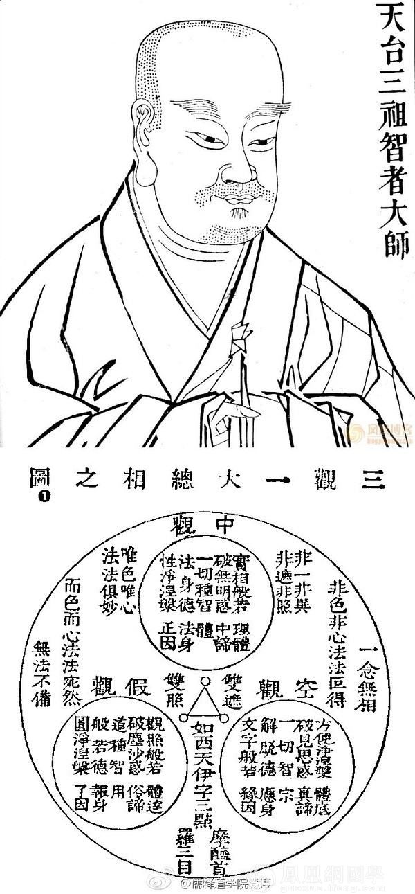 凤凰网专访龚鹏程从阳明心学看儒佛互参