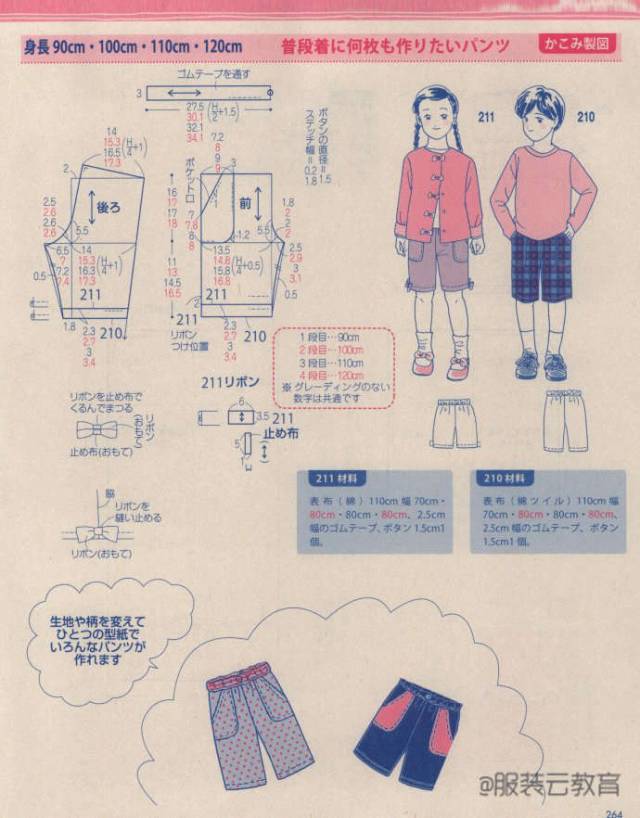 图纸集 | 20张童装裁剪图,一年四季的款基本整理全了!