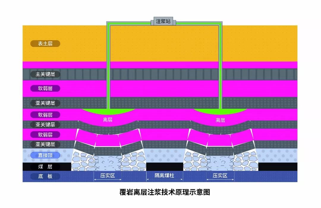 "黑科技"让采矿行业绿色化