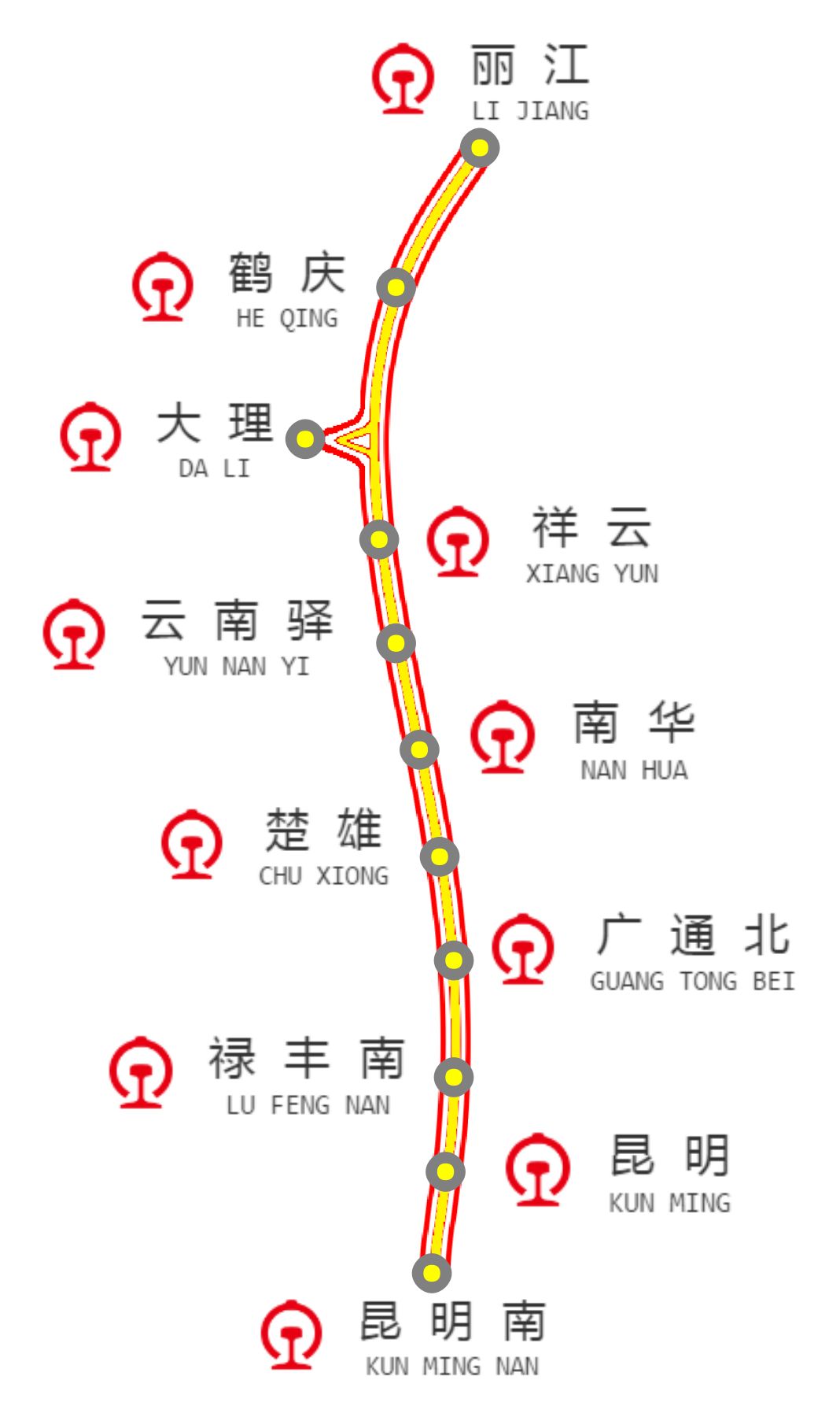 再见昆明大理动车票电子客票来了需要报销这样搞