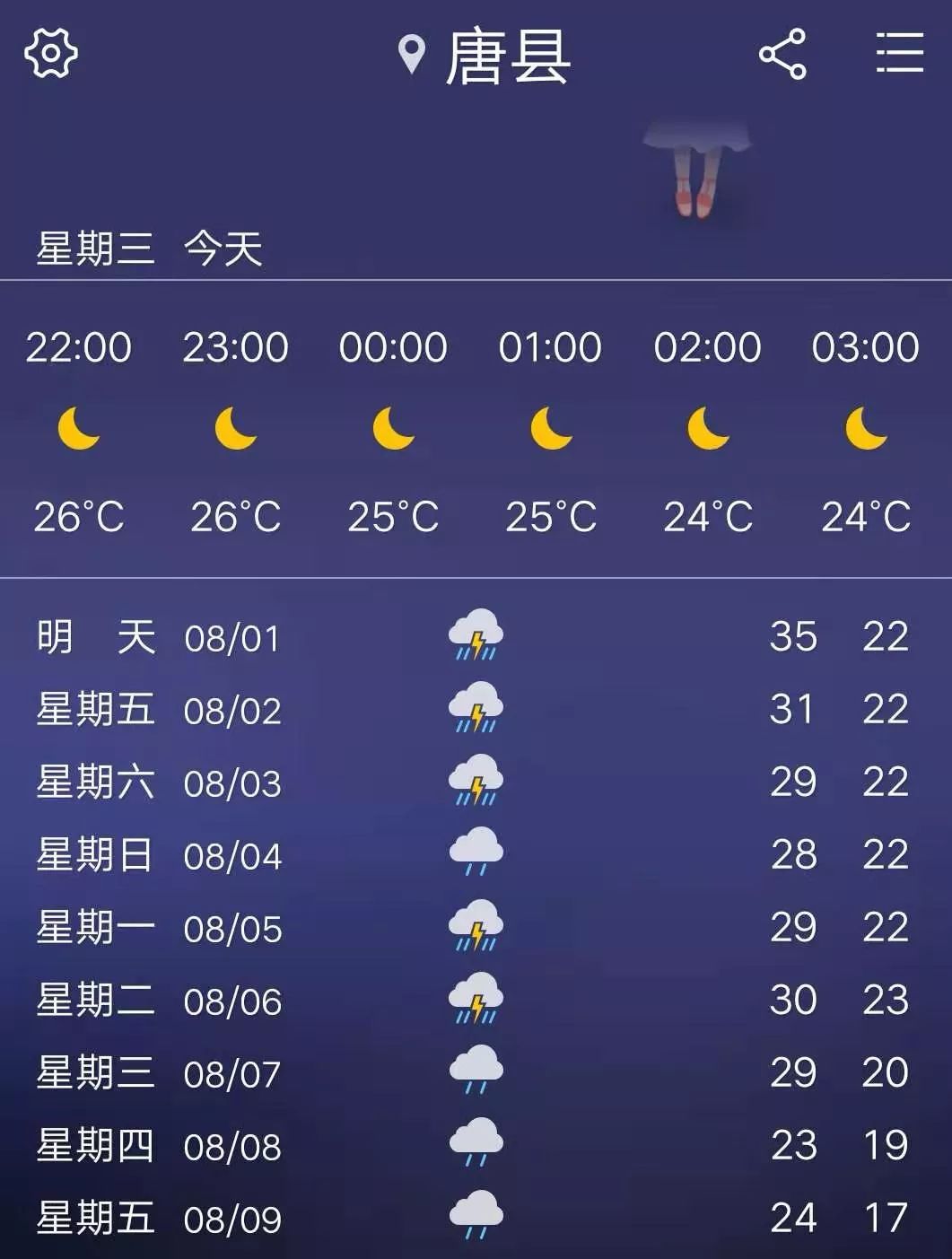 唐山天气预报明天图片