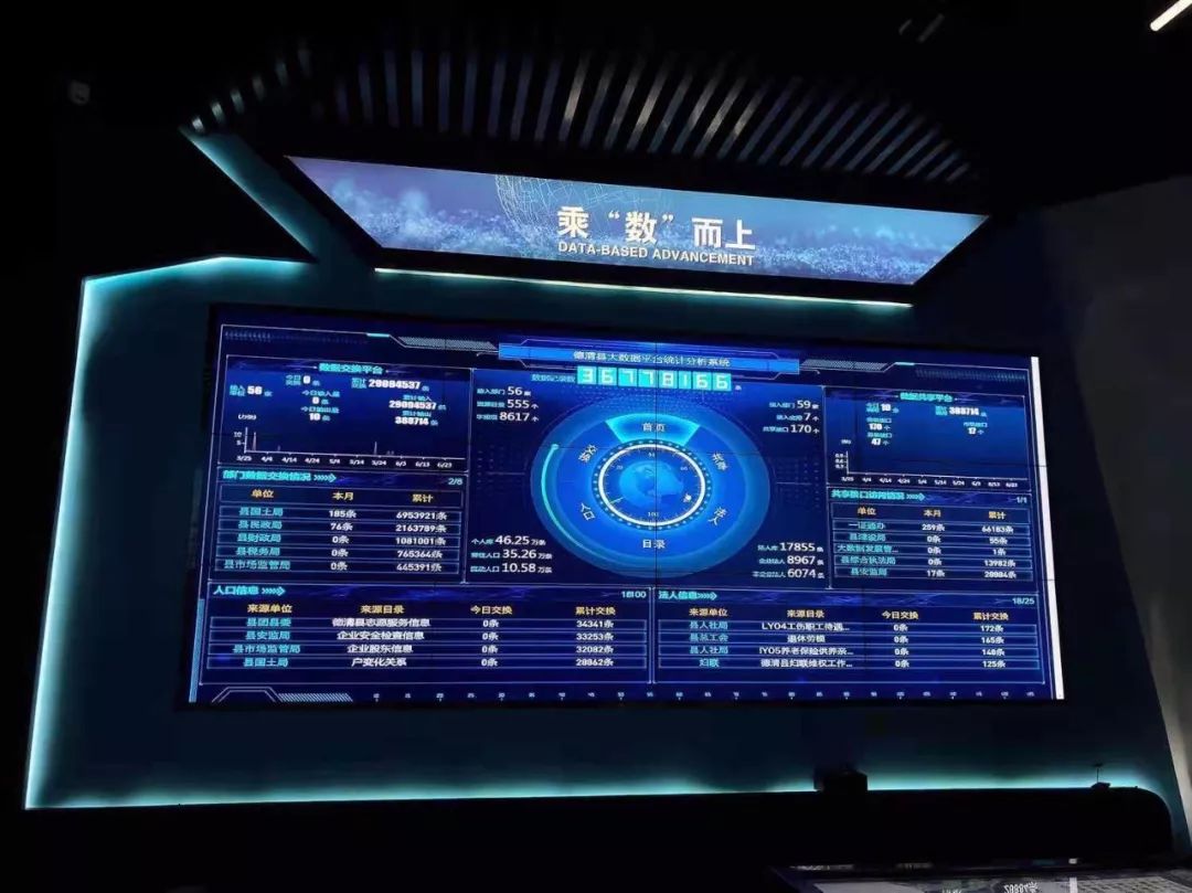 德清加快政府数字化转型!打造全国"县域第一智城"