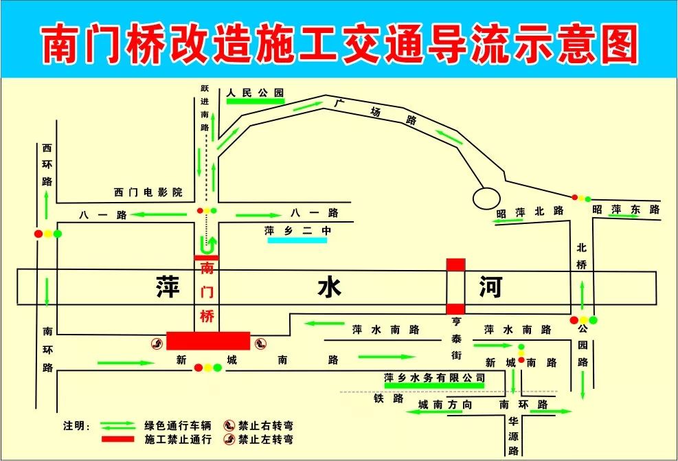 附:施工期间导行示意图