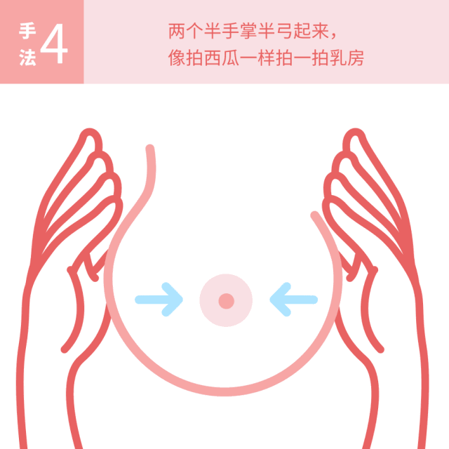 均匀用力,轻轻地从乳房四周向乳头的方向打圈,按摩,挤压,这样做能帮助
