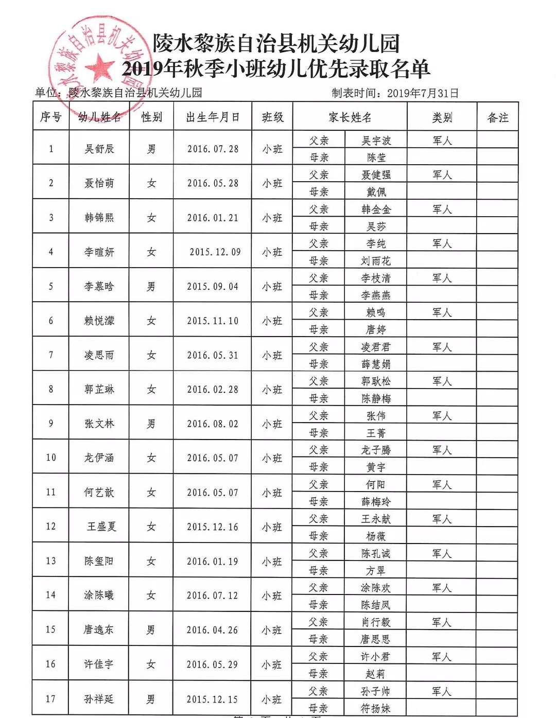 幼儿园名单图片