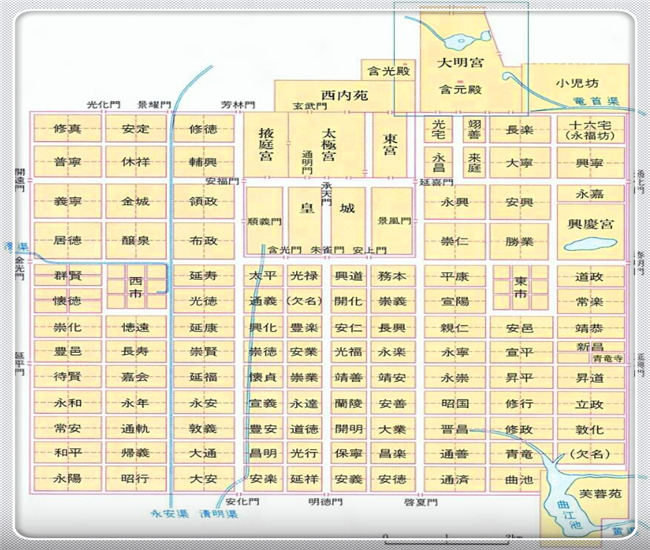 唐朝的百万人口大城又是丝绸之路的起点探寻千年古都的秘密
