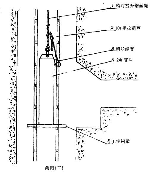 手拉葫芦简图图片