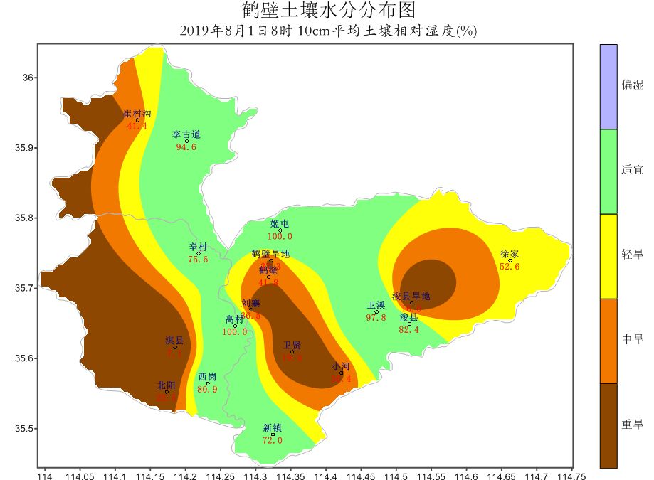 [鹤壁61天气]每日天气预报(8月2日)